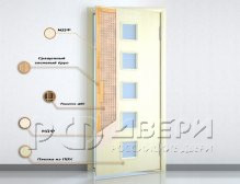 Межкомнатная дверь из экошпона Тренд-0 3D ПГ (Cappuccino)