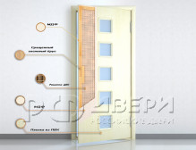 Межкомнатная дверь Вираж 2 ПО (Italiano Vero/Art Glass)