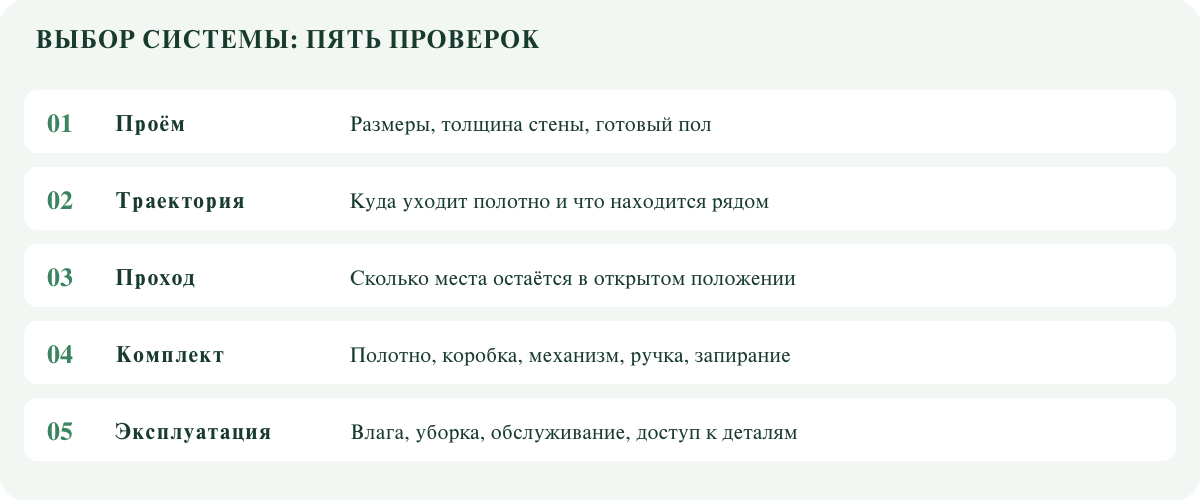 Пять проверок выбора двери: проём, траектория, проход, комплект, эксплуатация