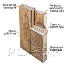 Межкомнатная дверь Д7-2 ПГ (Орех 10%)