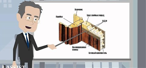 Что такое шпонированные двери?