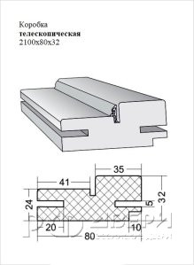 Коробка телескопическая 2100х80х32