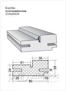 Коробка телескопическая 2100х80х38