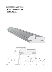 Коробка радиусная телескопическая 2070x70x34