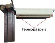 Новинки сезона: входные двери с терморазрывом